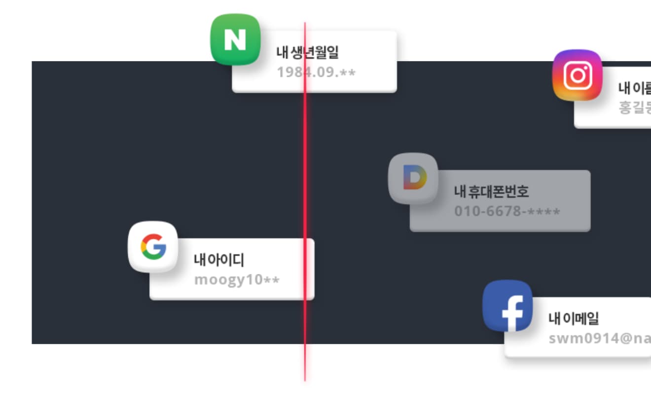 첫번째, 개인정보 모니터링