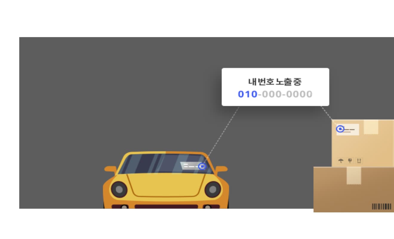 네번째, 안심번호 발급