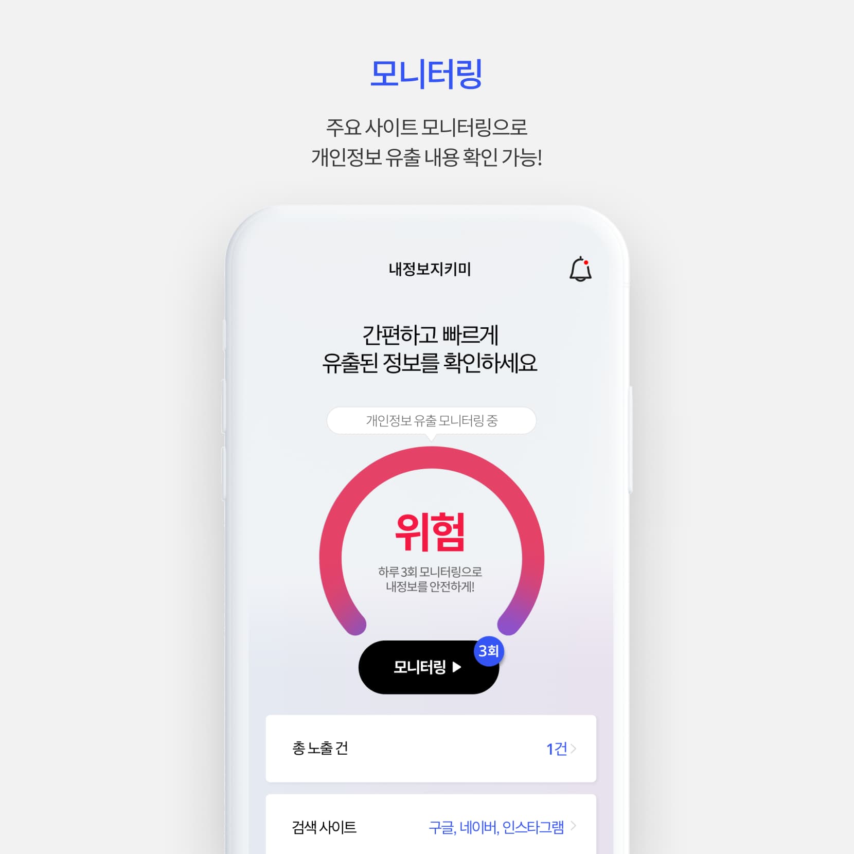 개인정보 모니터링 기능