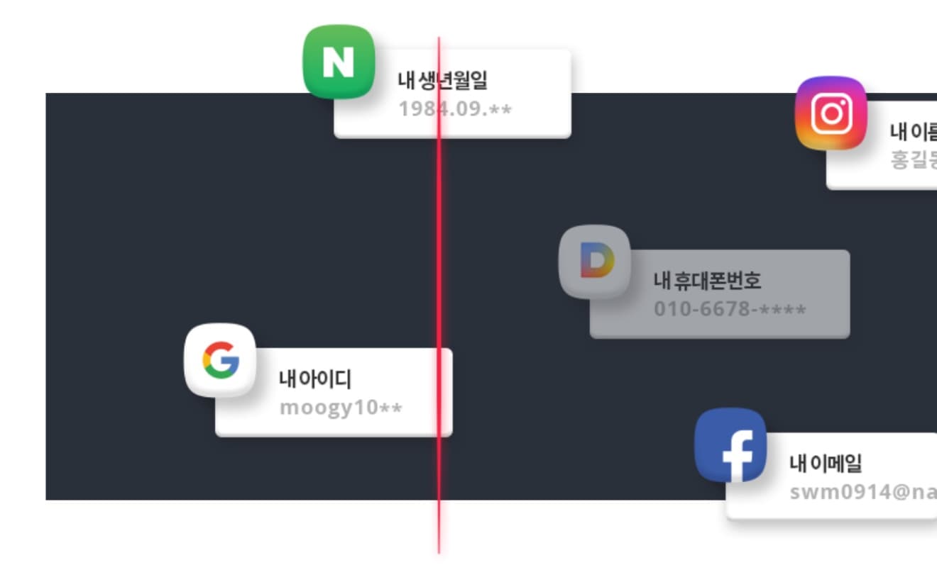 개인정보 모니터링 지원 웹사이트
